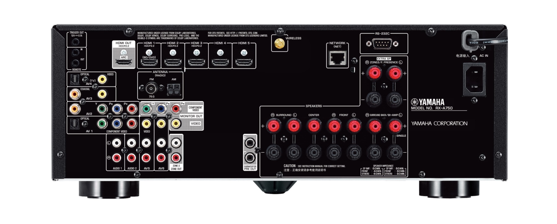 Yamaha RX-V750 BLACK