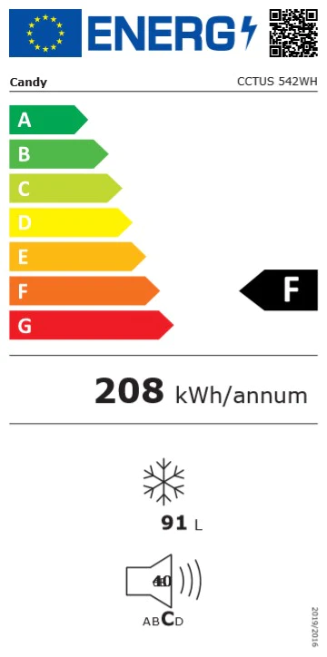 Candy CCTUS 542WH