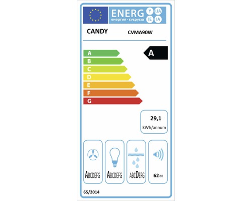 Candy CVMA 90 W