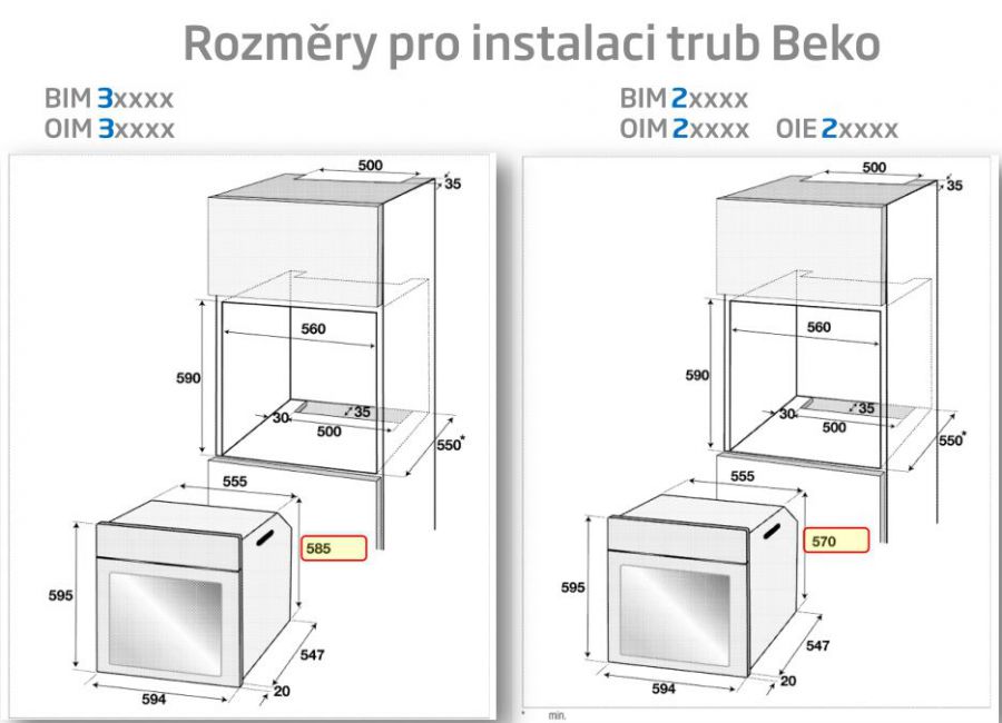 Beko BIMM 25400 XMS