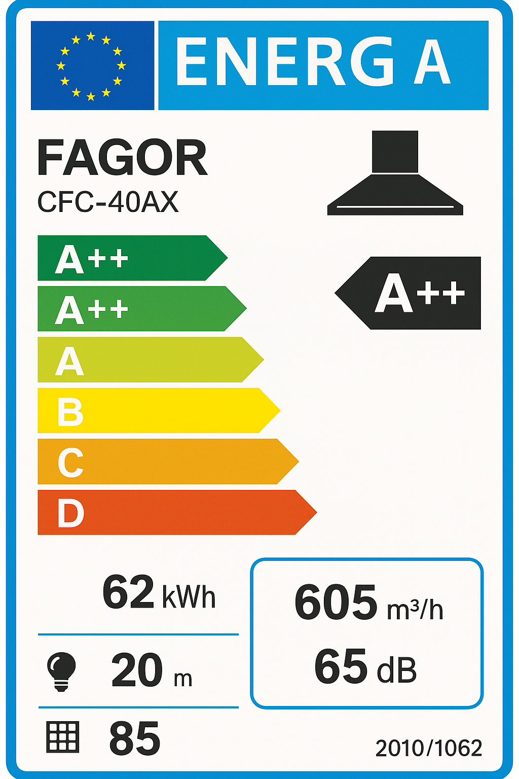 Fagor CFC-40AX