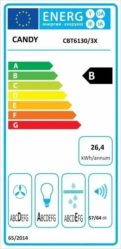 Candy CBT6130/3X