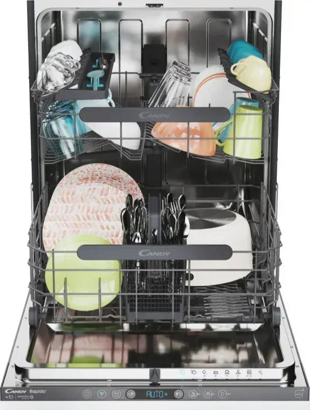 Candy CI 6C4F0MA1