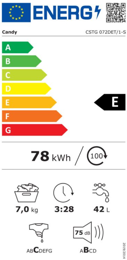 Candy CSTG 072DET/1-S