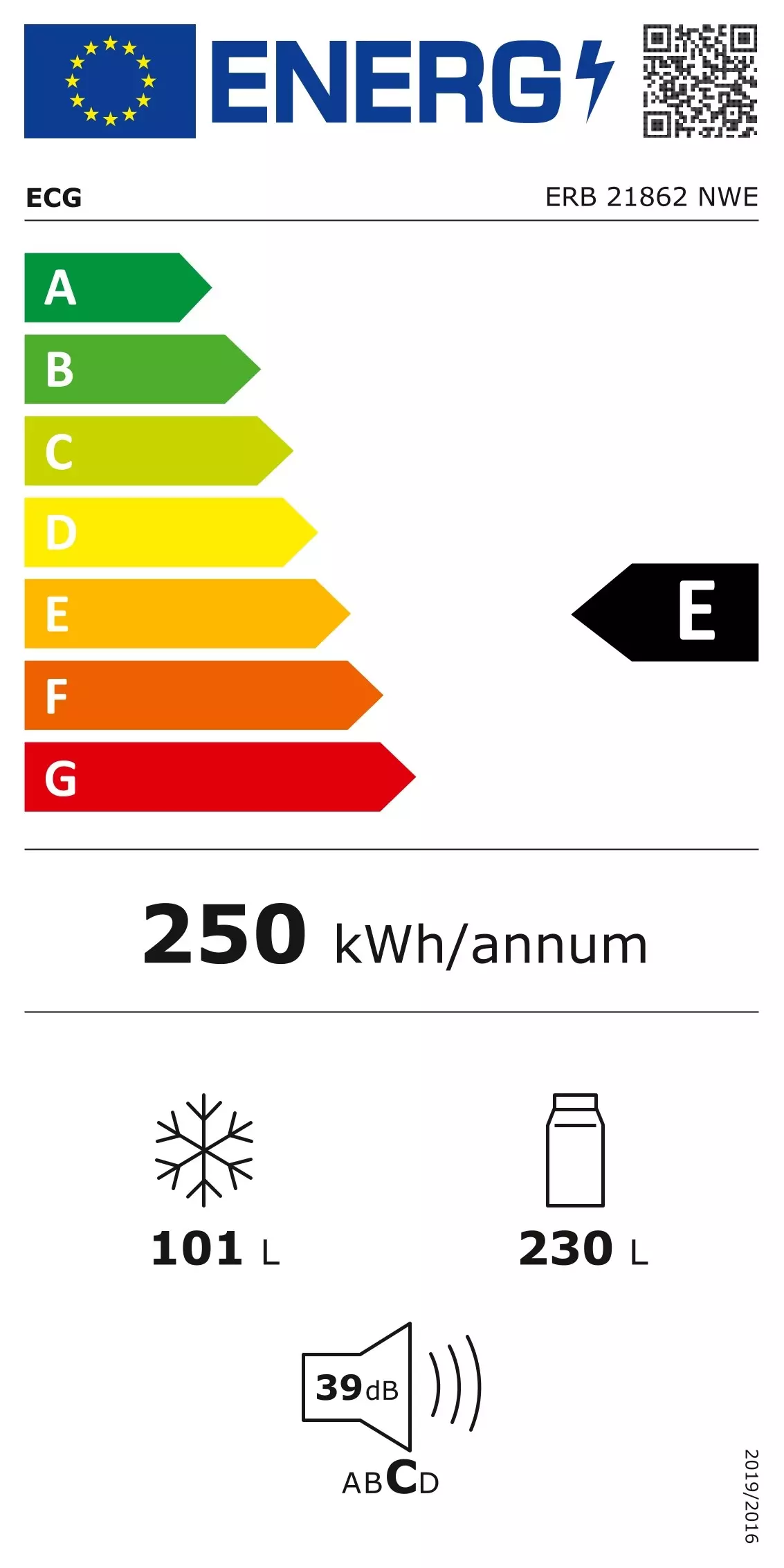 ECG ERB 21862 NWE