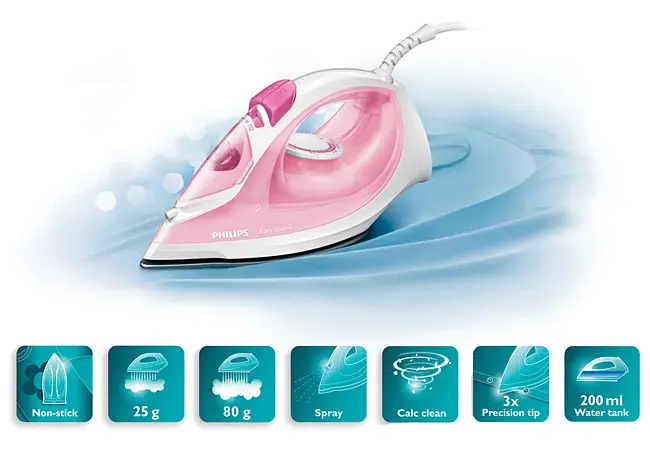Philips GC 1021