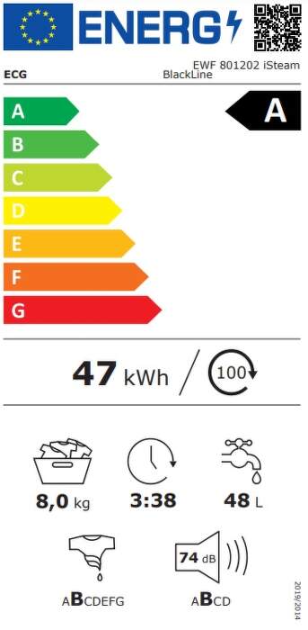 ECG EWF D8012