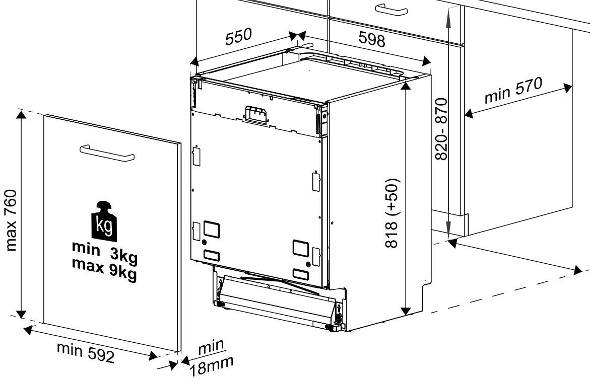 Beko DIN 48530