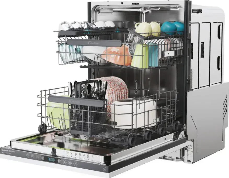 Candy CI 6C4F0MA1