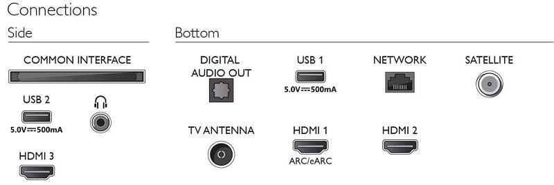 Philips 55" LED (55PUS8118/12)