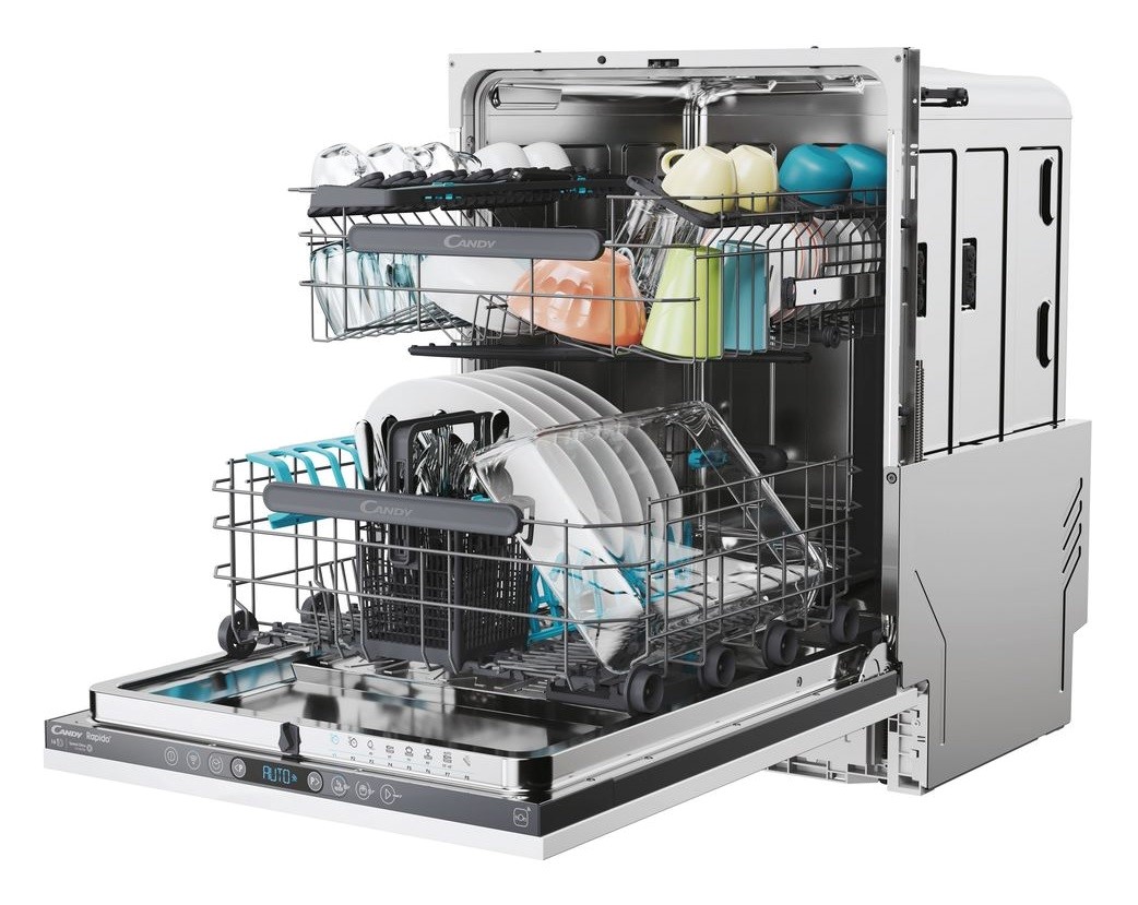 Candy CI 6C4F0MW1
