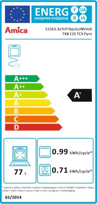 Amica TXB 125 TCX PYRO