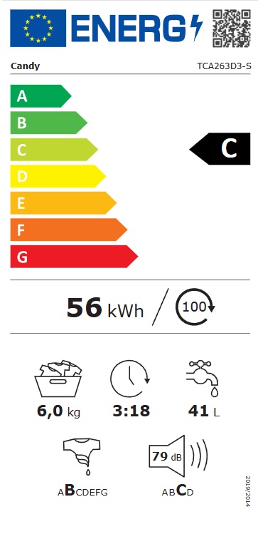 Candy TCA263D3-S