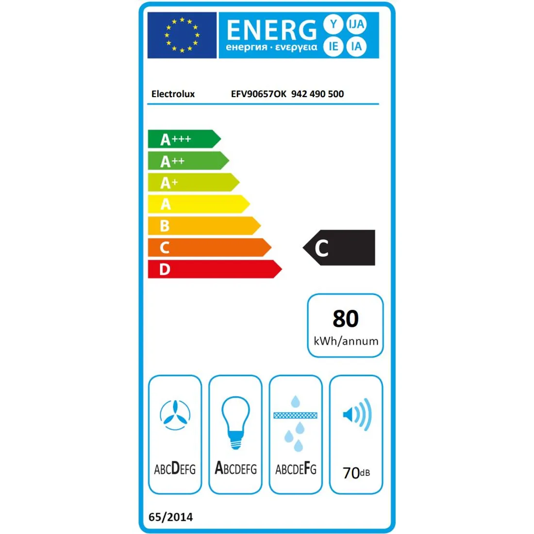 Electrolux EFV90657OK