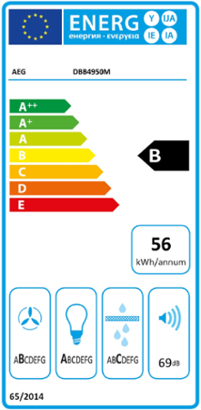 AEG DBB4950M